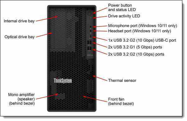 Servidor Lenovo ISG ST50v2 E-2324G 4C 16GB 2TB 7D8JA02MBR 